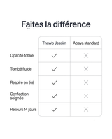 Abaya Soie de Médine